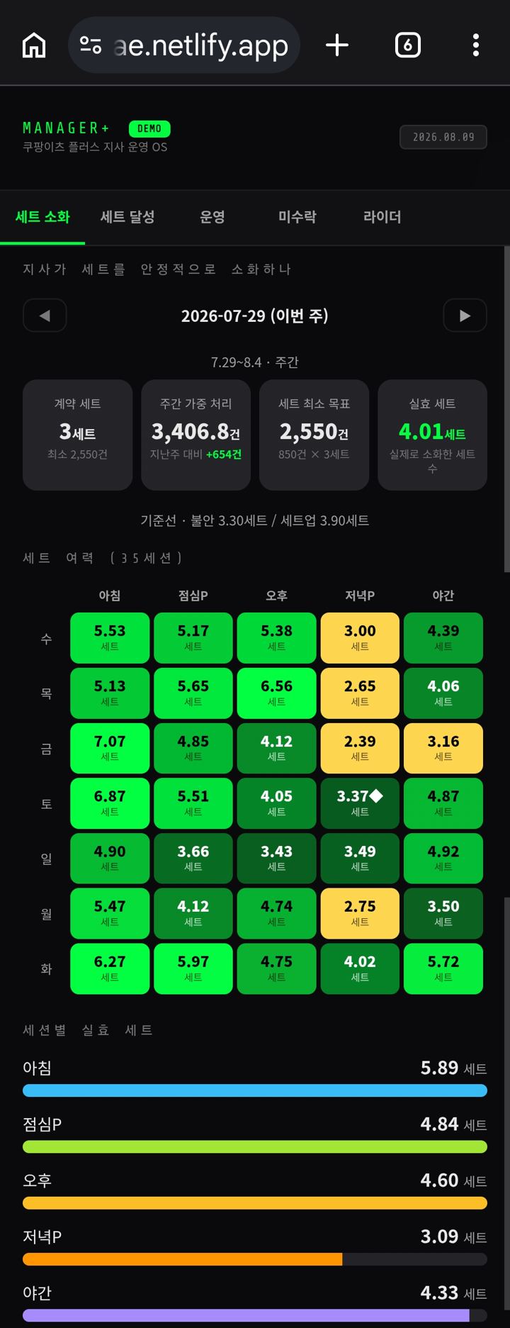 세트 소화 — 실제 화면